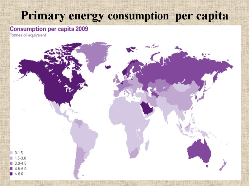 Primary energy consumption  per capita